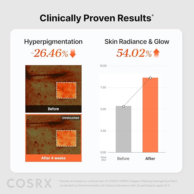 COSRX 5-PDRN Complex Collagen Gel Eye Patches for the look of Dark Circles and Uneven tone, Radiance Care for Tired Under-Eyes with Salmon DNA & Vitamin C, Korean Skincare, Mothers day gift for Mom