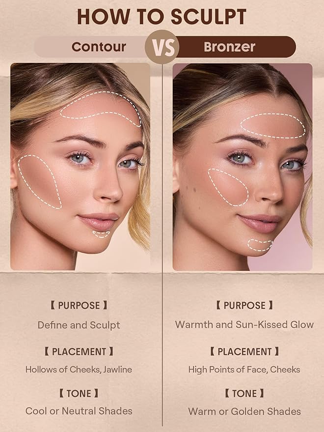 SHEGLAM Buttery Buff Contour & Bronzer Stick-Camel Suede