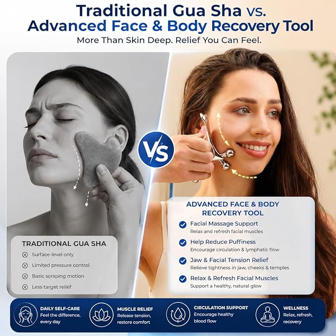 Melonsun Trigger Point Massage Tool for Deep Tissue Relief, Gua Sha Facial Massage & Acupressure Tool for Face & Body, TMJ Massager, Muscle Scraper & Thumb Saver for Neck & Shoulder Tension