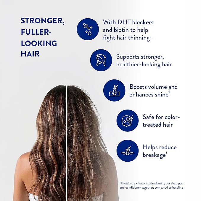 Routine Wellness Anti-Thinning Shampoo and Conditioner Set for Thinning Hair - Biotin DHT Blocker Women & Men - Color Safe Shampoo for Hair Loss & Healthier Hair - Cucumber Set