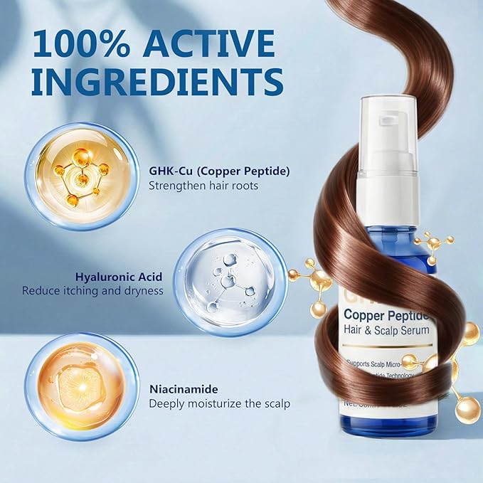 GHK-Cu Copper Peptide Hair Serum, Advanced Formula for Thicker Looking Hair and Scalp Vitality, Strengthening GHK Cu Peptides Complex for Men and Women, Non-Greasy, 1 Fl Oz