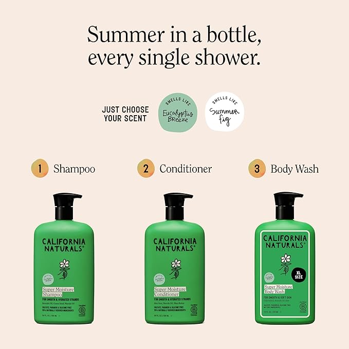 California Naturals Super Moisture Body Wash 2-Pack, Hydrating Shower Gel for Dry Skin, Mango Seed Butter, Avocado & Aloe, Sulfate, Paraben & Silicone Free, Naturally Scented Eucalyptus Breeze, 20 oz