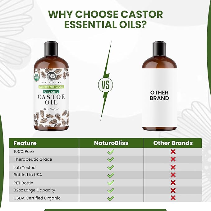 NaturoBliss 100% Pure Organic Castor Oil – Expeller-Pressed & Hexane-Free – Professional/Salon Size for Hair, Skin, Lashes & Brows, with Beauty Starter Kit – 32 fl oz (Bulk Value)