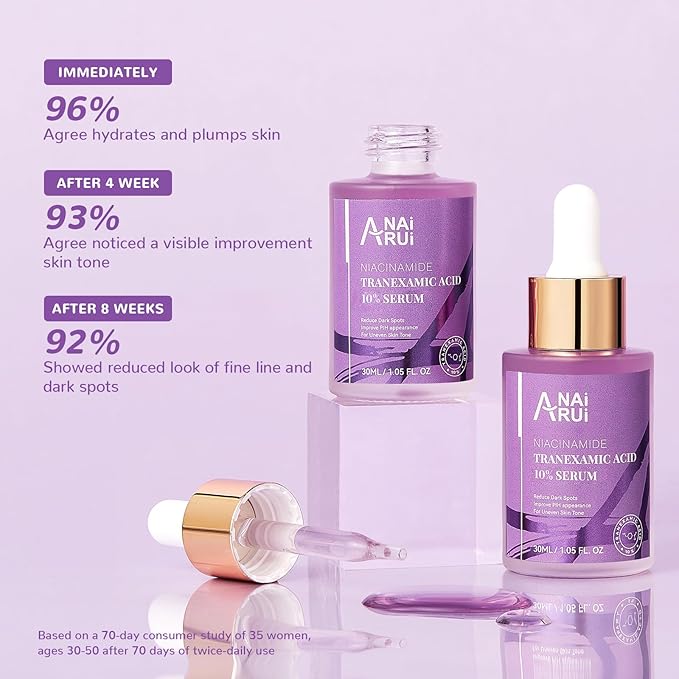 ANAI RUI 10% Tranexamic Acid Face Serum with Niacinamide, Kojic Acid, Arbutin & Ceramide, Lightweight Hydrating Serum for Uneven Skin Tone & Smooth Texture, Fragrance-Free, 1.05 Fl Oz