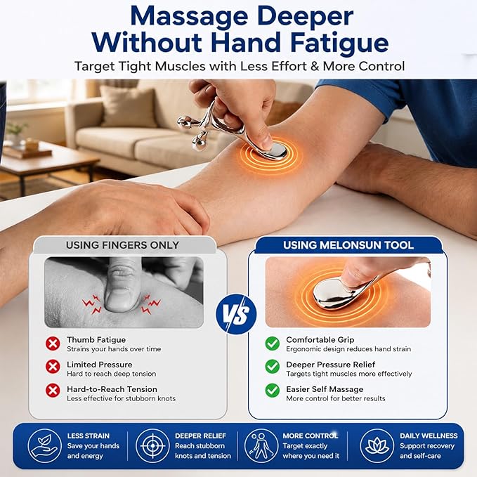 Melonsun Trigger Point Massage Tool for Deep Tissue Relief, Gua Sha Facial Massage & Acupressure Tool for Face & Body, TMJ Massager, Muscle Scraper & Thumb Saver for Neck & Shoulder Tension