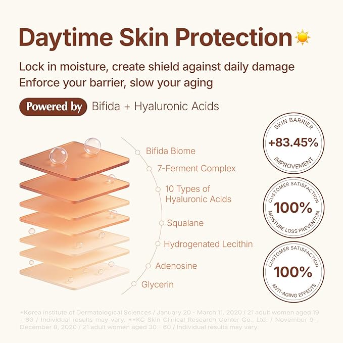 MANYO Bifida Biome Complex Ampoule Serum, Night Serum, Skin Rejuvenating and Skin Barrier Repair, Glow Skin, Anti-aging, Korean Skincare 1.7 fl oz (50ml)