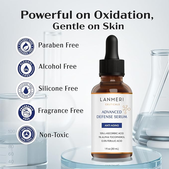 Lanmeri Ceuticals 15% Vitamin C + E + Ferulic Serum: Advanced Antioxidant Defense Formula with 1% Vitamin E & 0.5% Ferulic Acid – High-Stability Vitamin C Serum (1 Fl Oz (Pack of 2), C+E+Ferulic)