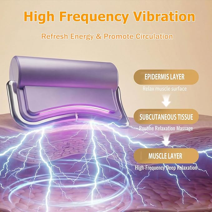 2026 New Upgrad Electric Muscle Scraper Tool for Full Body, Massage, Heated, Relaxation & Skincare, 4 Modes 3 Levels Multifunctional Gua Sha Tool Gifts for Family (Purple)