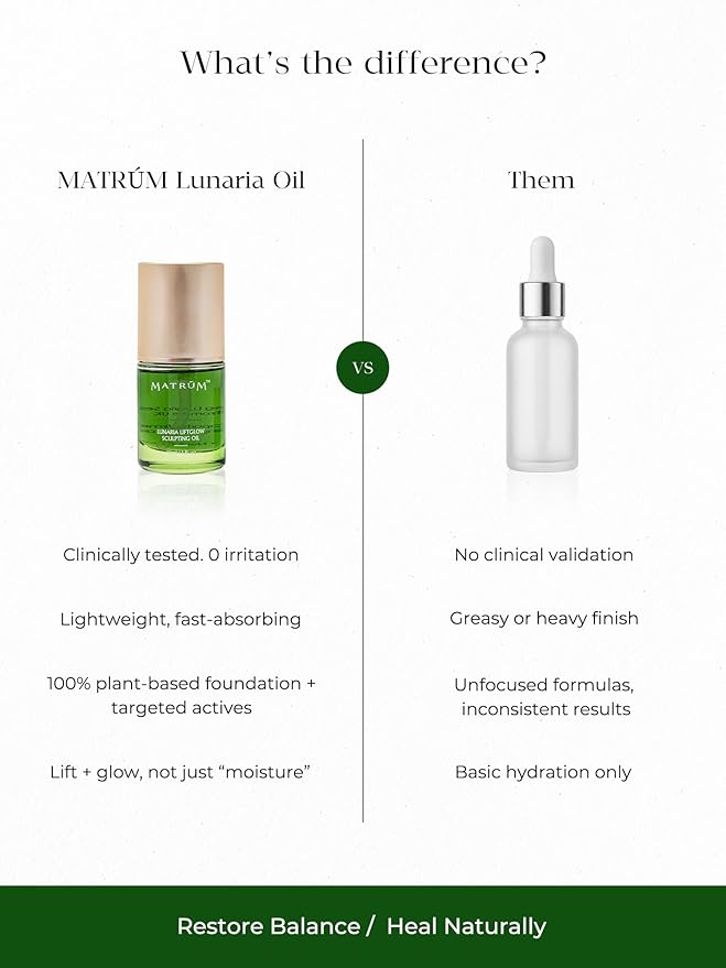 Botanical Face Oil for Gua Sha, Anti Aging Facial Oil with Camellia, Sea Buckthorn & Squalane for Dry Sensitive Skin