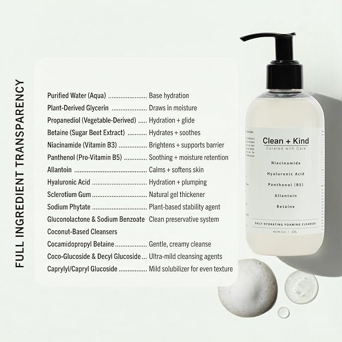 Daily Facial Cleanser for Sensitive Skin – Gentle Non Stripping Face Wash with Niacinamide & Hyaluronic Acid – Removes Makeup, SPF & Oil While Supporting Skin Barrier