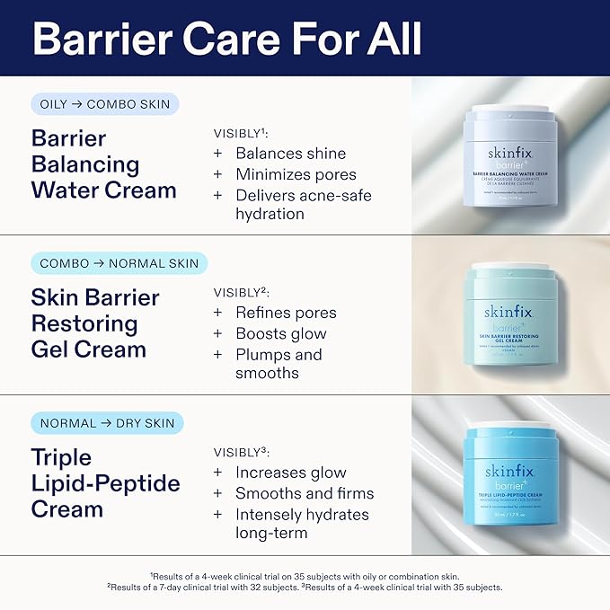 Skinfix Barrier Balancing Water Cream XL - 3.38 oz - Weightless Moisturizer with Hyaluronic Acid & Niacinamide - Combo + Oily Skin - Acne-Safe, Non-Comedogenic, Fragrance Free, Vegan, Cruelty Free