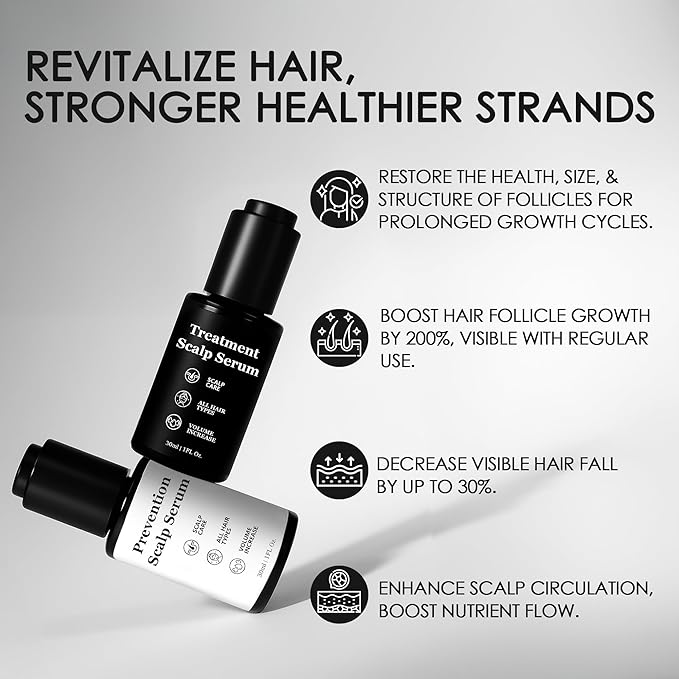 Hair Serum Bundle – Thinning Hair Treatment with Plant-Based Actives, Prevention & Treatment Scalp Serum Bundle for Men & Women, Sulfate-Fre