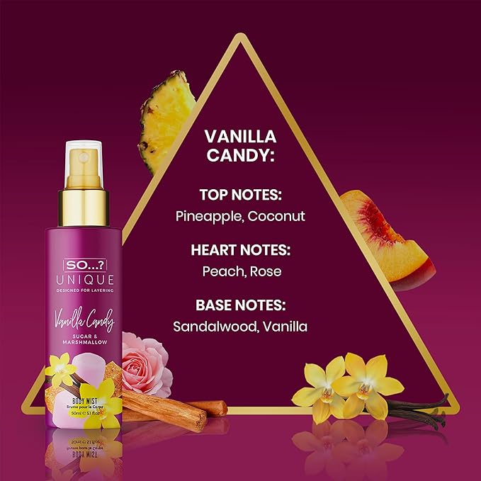 So…? Unique Body Mist Set - Perfumes for Women - Body Spray for Women - Vegan, Cruelty Free - Travel Size Gift Set - 650 to 1000 Sprays - 4 pcs