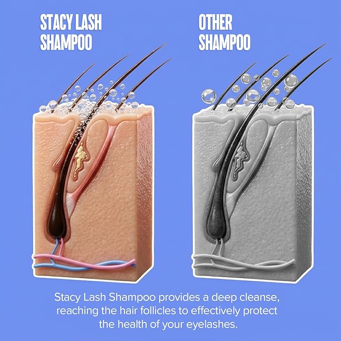 STACY LASH Eyelash Extension Shampoo + Brush / 3.38 fl.oz / 100ml / Eyelid Foaming Cleanser/Wash for Extensions & Natural Lashes/Safe Makeup Remover/Supplies for Professional & Home Use