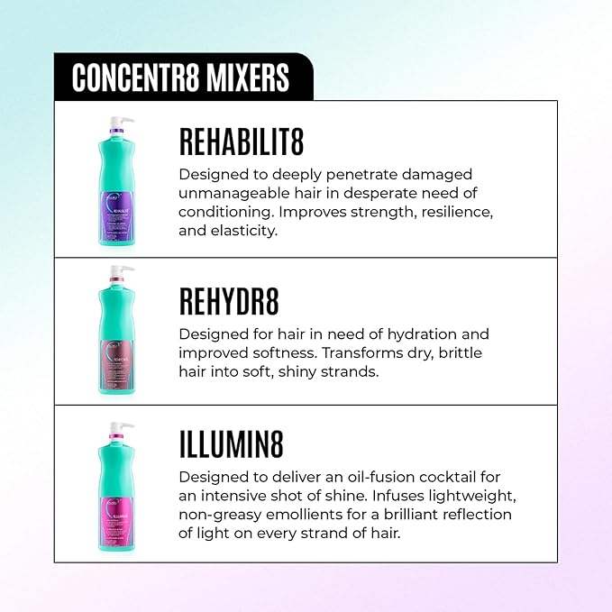 Malibu C REHABILIT8 Smoothing Protein Conditioner (33.8 oz) - Replenishes Hair Protein & Amino Acids to Prevent Breakage - Hydrating Conditioner for Damaged Hair