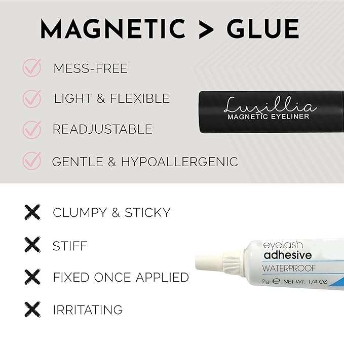 Luxillia 8-Piece Clear & Black Magnetic Eyelashes with Applicator & Magnetic Eyeliner Kit – Reusable Natural Magnetic Lashes – Easy Apply Lash Kit for Beginners – Waterproof Dramatic Looks