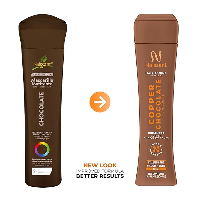 naissant Copper Chocolate Hair Toning Mask | Ultra High-Purity Pigments | Deposits Copper-Chocolate Tone | Hyaluronic Acid, Collagen & Biotin | Paraben, Ammonia & Sulfate Free | 10.1 Fl. Oz