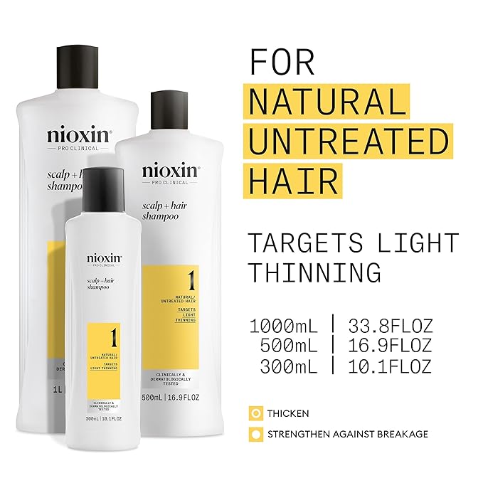 NIOXIN Scalp + Hair Thickening System 1 Shampoo| For Natural or Untreated Hair with Light Thinning| With Niacinamide and Biotin| 33.8 Fl oz.,(Pack of 2)