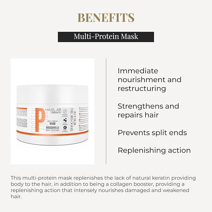 SALERM - Damaged Hair Mask - Multi-Proteins Hair Lab - 250 ml - Helps Replenish Natural Keratin - Adds Volume and Strength - Paraben-Free