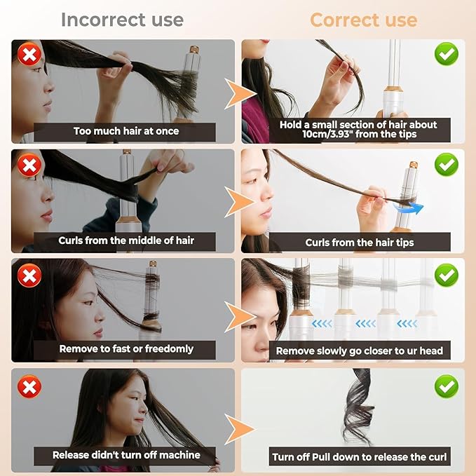 Hair Dryer Brush 5 in 1, Negative Ion Blow Dryer Brush Set - 110,000 RPM High- Speed Hot Air Brush Air Styler Curling Wrap Air Curler,Curling Iron Hair Styling Tools for Straight Curl Drying Smoothing