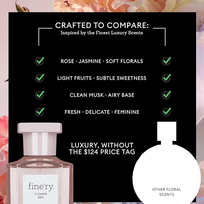 Fine'ry Flower Bed Eau De Parfum & Body Mist Gift Set | Floral & Sweet Notes Of Lush Peony & Green Apple | Fine Mist Spray & Perfume For Women | Fragrance Layering Duo (2oz + 5oz)