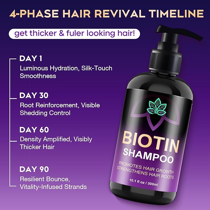 Biotin Hair Growth Shampoo, Hair Loss Shampoo for Thinning Hair for Women & Men, Strengthen Roots, Control Oil & Thicken Thin Hair, Sulfate-Free for All Hair Types, 10.1 Fl Oz-Fresh