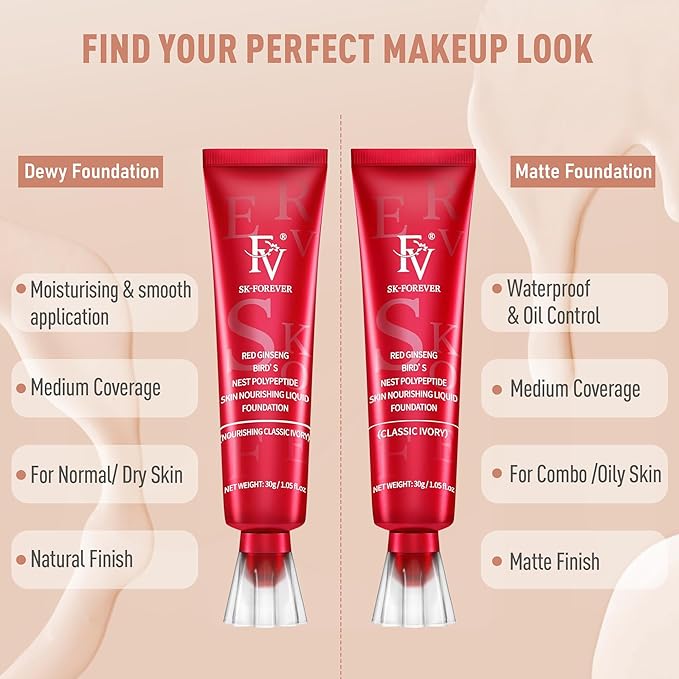 FV 2 Pack Dewy Liquid Foundation Makeup, Waterproof & Lightweight, Natural Finish with Medium Coverage,Hydrating Foundation for Dry and Normal Skin (Nourishing Classic Ivory)