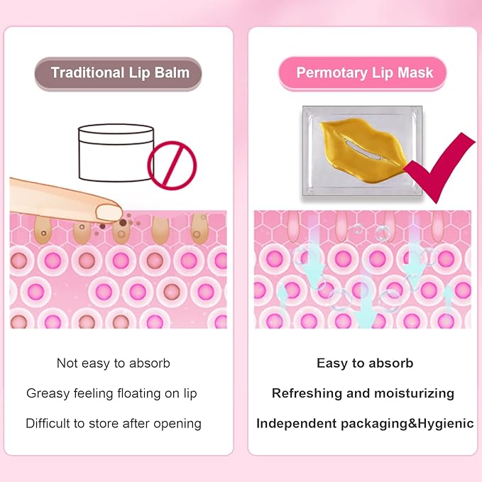 30 PCS Collagen Lip Mask Crystal Mouth Care Gel Pads for Moisturizing & Reducing Chapped, Smoothing Fine Lines-Lip Patches for Firms & Hydrate and Plump，Gold