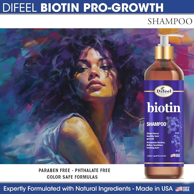 Difeel Pro-Growth Biotin Shampoo 33.8 oz. - Shampoo for Thinning Hair and Hair Loss with Biotin for Hair Growth