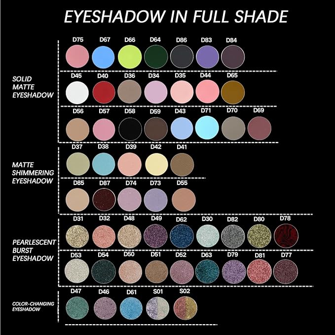 Refillable Eyeshadow Palette - Matte/Glitter/Duo-Chrome Pressed Powder & Cream Formula, Neutral/Shimmer/Smokey Multichrome, Travel-Friendly Iron Pan Refills (Chameleon, D60)