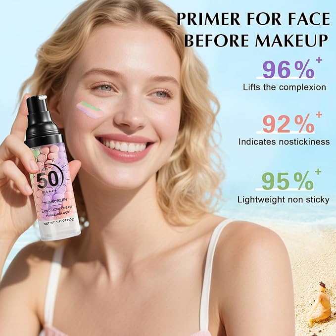 IONSGAKO 2PCS 3 in 1 Primer for Face Before Makeup, SPF 50 PA+++, One Step Color Correcting Makeup Face Primer, Oil Control Moisturizing Sunscreen Makeup Color Corrector Facial Serum Radiance Skin