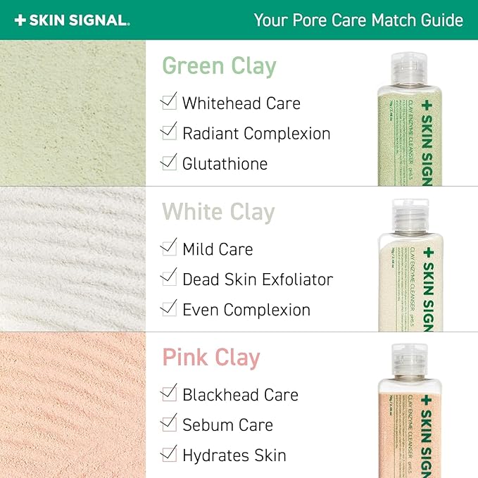 Green Clay Enzyme Cleanser, Whitehead Remover Powder Cleanser, Deep Pore Cleansing with PHA, Gentle Exfoliating Face Wash, Facial Scrub for Blemish-Prone Skin, Korean Skin Care