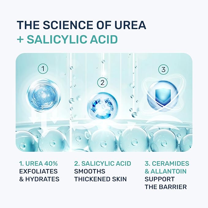 Urea Cream 40 Percent for Feet Maximum Strength - Urea Foot Cream and Callus Remover, Exfoliating Heels Cream with Salicylic Acid - Dry Cracked Foot Lotion Urea, Ceramides, Tea Tree Oil, 4.3 oz