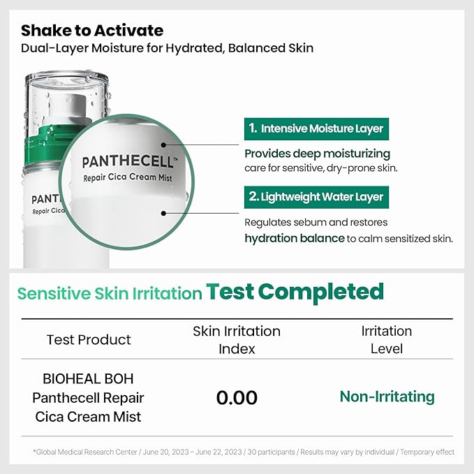 BIOHEAL BOH Panthecell Repair Cica Cream Mist 4.05 fl oz | Shake to Mix Milky Toner Spray for Skin Barrier Repair, Hydrating Face Mist for Thin Sensitive Skin, Skin Thickening Glow for Glass Skin