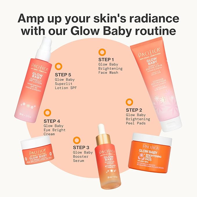 Pacifica Glow Baby Exfoliating Face Scrub, Brightening Enzyme Facial Cleanser w/Vitamin C & Glycolic Acid for Radiant Smooth Skin, Unclogs Pores & Removes Dead Skin, Microbead-Free Vegan (4 fl oz)