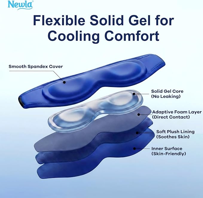 Cooling Gel Eye Mask for Puffy Eyes, Contoured Cold Compress for Eyes, Reusable Cold Eye Mask for Puffiness, Migraine & Tired Eyes, Post Surgery, Ice Gel Pack for Eye Care, Adjustable Strap (Blue)