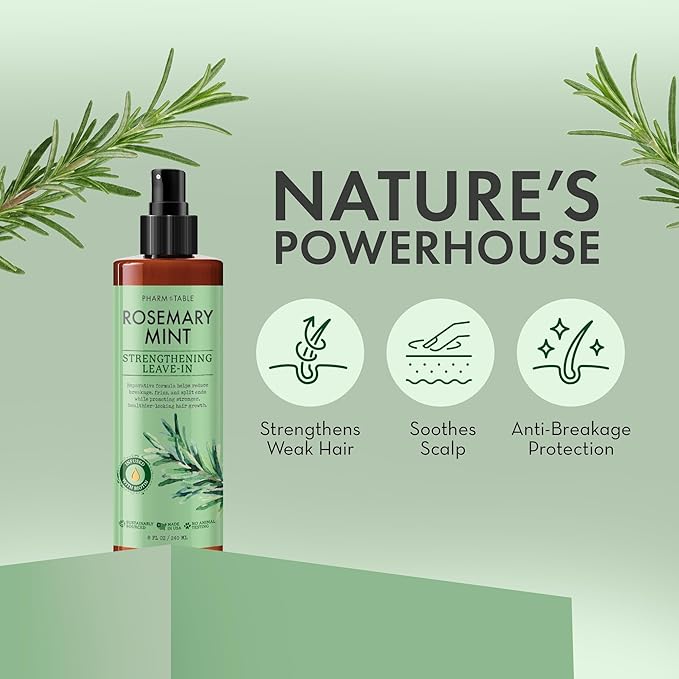 Leave In Conditioner Spray – Rosemary & Mint Scalp Treatment (2 Pack) – Anti-Dandruff, Dry & Itchy Scalp Relief, Hydrating Formula for Psoriasis Care – Detangles & Nourishes Hair