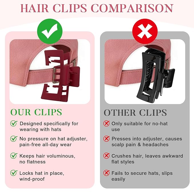 6 Pcs Hat Claw Clip for Women, Hat-Friendly Claw Clips for Baseball Cap & Trucker Hat - 4.1 Inch Large Hat Claw Clip for Medium/Thick Hair, Non-Slip Baseball Hair Clips for Hats Hairstyle, Pink