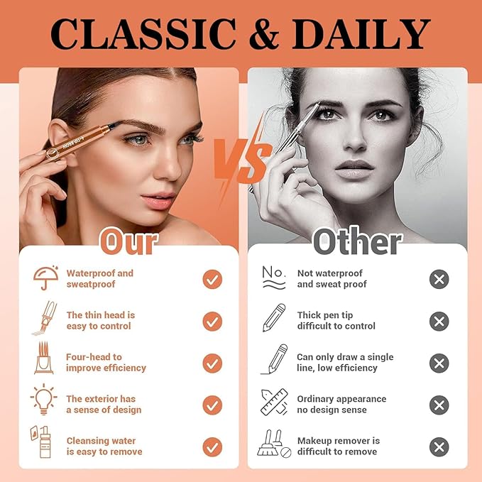 2PC Microblading Eyebrow Pencil,2026 Upgraded 4 Tipped 3D Waterproof Brow Pencil with,Micro-Fork Tip Easy to Create a Natural Makeup Look, Suitable For All day use (Light Brown)