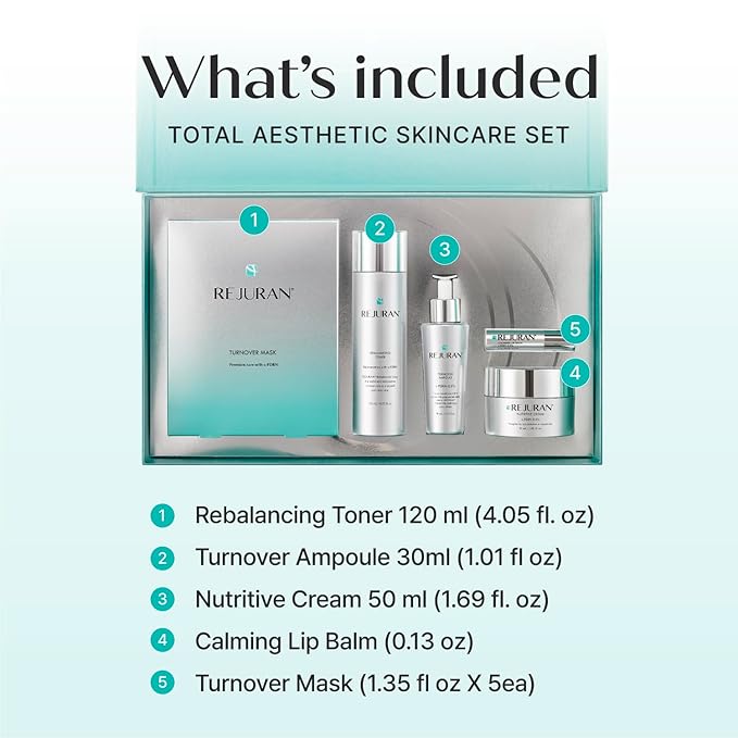 REJURAN® Total Aesthetic Set c-PDRN® - Salmon DNA Rejuvenating Daily Skincare Kit for Anti-Aging, Firming & Deep Hydration. Gift Set for Radiant, Youthful Glass Skin. Korean Skincare.