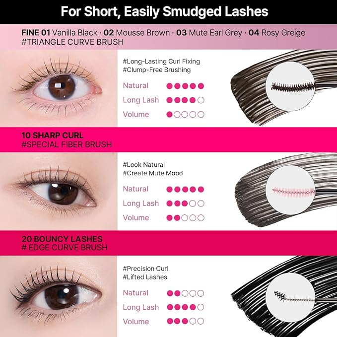 CLIO Kill Lash Superproof Mascara Fine, Waterproof Defining Mascara with Ultra-Slim Triangular Brush, Soft Greige Definition, Natural Length, Smudge-Resistant Wear (04 Rosy Greige)