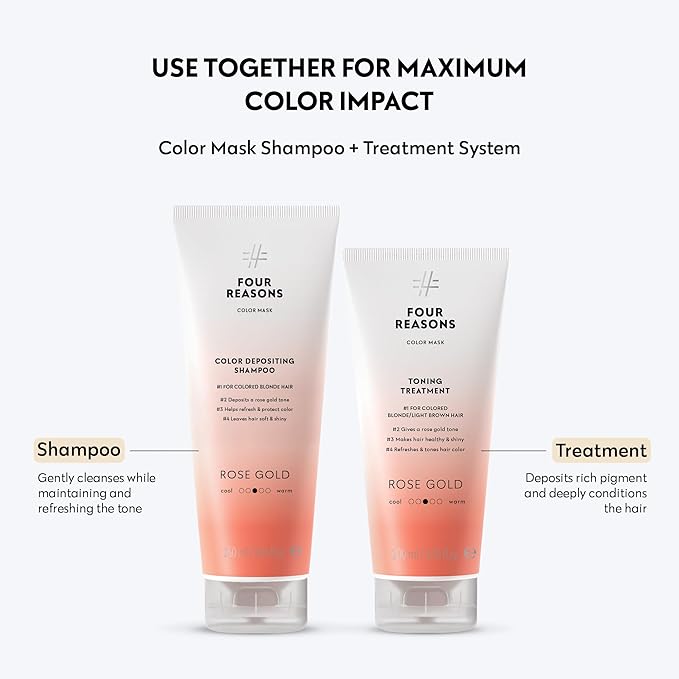 FOUR REASONS Color Mask, Rose Gold (27 Colors) – Hair Gloss & Color Depositing Conditioner – Semi Permanent Hair Toner for Color-Treated Hair Color For Women – Vegan & Cruelty-Free – 6.76 fl oz