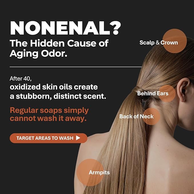 Body Wash for Aging Body Odor & Nonenal – Korean Fermented Persimmon Extract, Reduces Body Odor up to 92.3%, CICA & Ceramide for Sensitive Skin, Sulfate-Free (35.27 oz / 1000g)