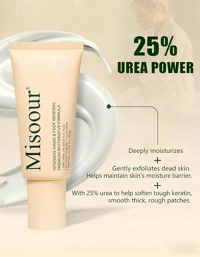25% Urea Hand Cream for Feet with 2% Salicylic Acid & 5% AHA+Aloe Vera, Urea Foot Cream for Dry Cracked Hands, Heels and Feet, Moisturizer and Repair for Rough Skin