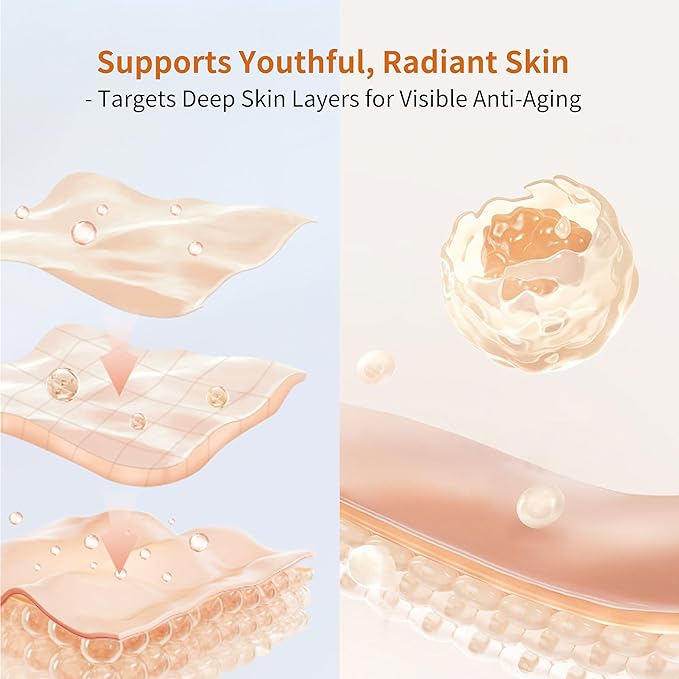 NAD+ Anti-Aging Peptides Serum – Fresh Activation, NAD+ & Collagen Peptides for Wrinkle Repair & Firming, Hydration & Brightening Without Microneedling, 20-days Supply for All Skin Types