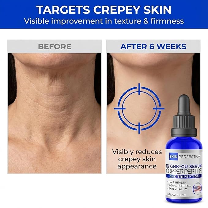 Skin Perfection Copper Peptide Serum GHK-CU 1% for Face & Hair Copper Peptides for Skin, Hair, & Scalp - 1% Blue Liquid for Face, Neck, Body, Scalp Multi-Use Serum Booster with Dropper 0.5 fl oz