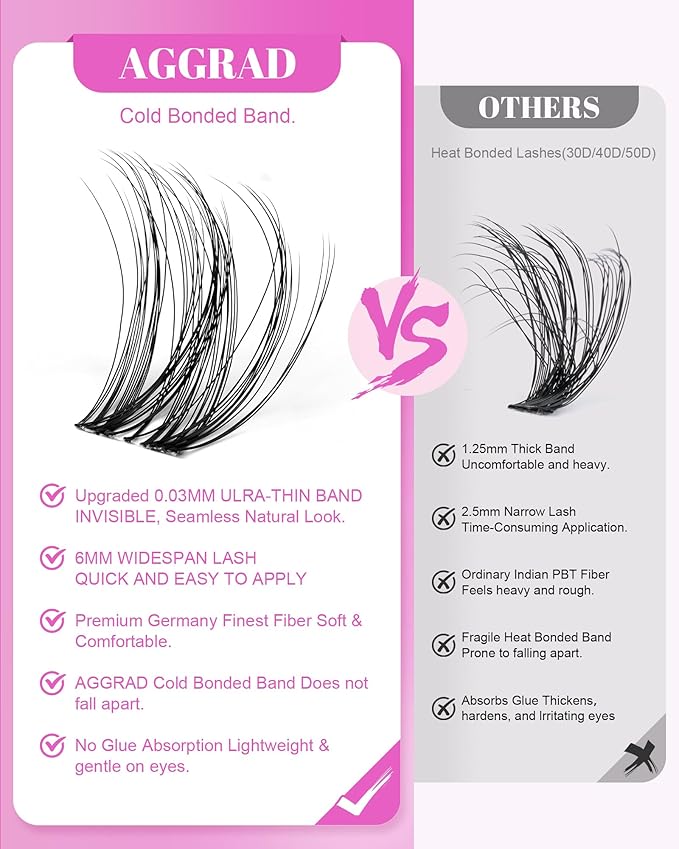 Magic Lash Clusters Natural 8-18mm Slightly Volume Wispy & Spikes Eyelash Clusters Extension Kit Individual DIY False Eyelash Extension Fake Eye Lashes With Wide & Thin Invisible Lash Band