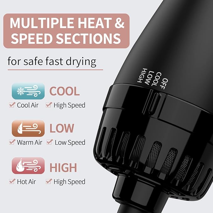 Umeely Hair Dryer Brush Blow Dryer Brush in One, Upgraded 4 in 1 Hair Dryer and Styler Volumizer with Negative Ion Anti-frizz Ceramic Titanium Barrel Hot Air Hair Straightener Brush