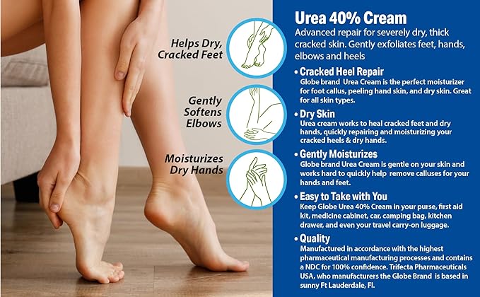 Globe (2 Pack Urea Cream 40% - (4 oz) Intensive Hydration for Dry and Cracked Heels, Feet, Hands, Elbows and Knees - Callus Remover for Women - Helps Athletes Foot - Foot Odor - Total 8 oz