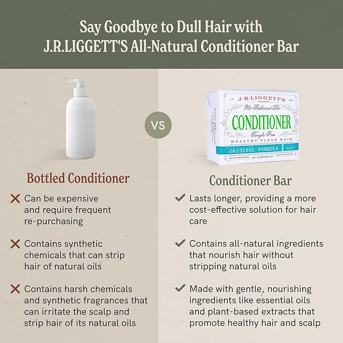 J.R.LIGGETT'S Conditioner Bar - Original Formula, All Natural Hair Conditioner with Coconut Oil & Cocoa Butter - Sulfate Free, Gmo Free, Plant-Based Ingredients for Soft & Smooth Hair, 1.75oz - 2 Pack